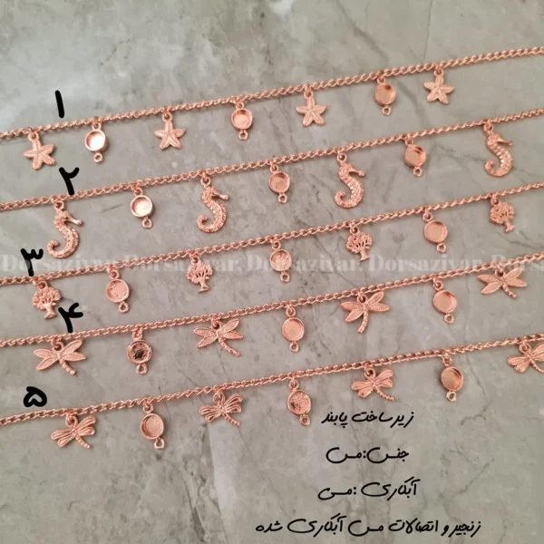 زیرساخت پابند مسی آبکاری (نانو) سری دوم