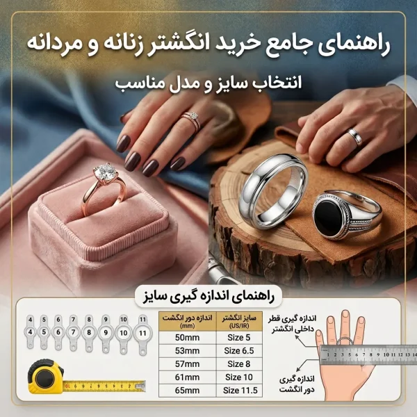 راهنمای جامع خرید انگشتر زنانه و مردانه